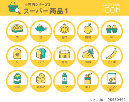小売店シリーズ3　スーパーの商品1　カラーラインアイコンのセット 98430462