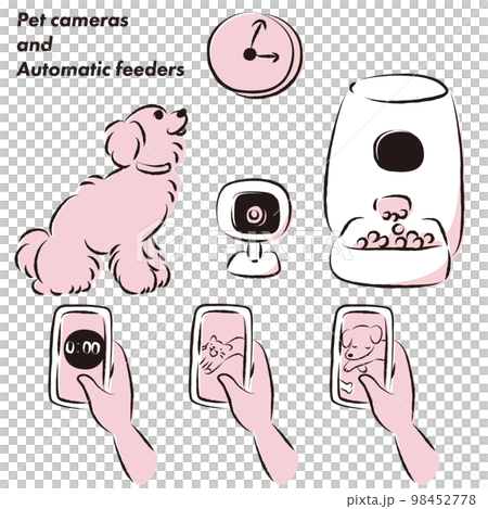 Illustration set of automatic pet feeder, dog, smartphone, pet camera Illustration set of automatic pet feeder, dog, smartphone, pet camera 98452778