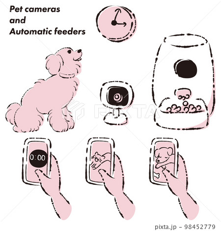 ペットの自動給餌器・犬・スマホ・ペットカメラのイラストセット ペットの自動給餌器・犬・スマホ・ペットカメラのイラストセット 98452779
