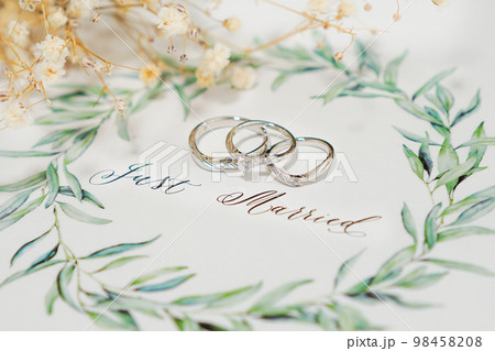 入籍報告 98458208