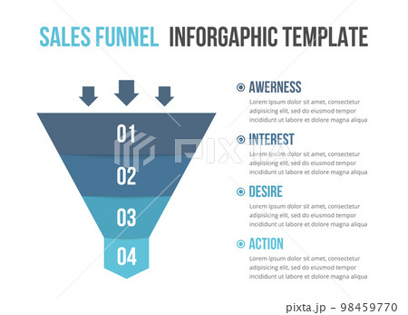Funnel Diagram Template Funnel Diagram Template 98459770