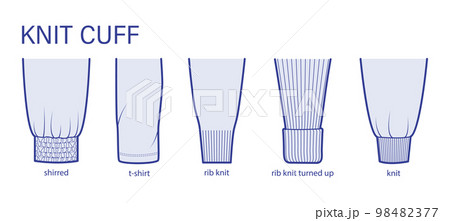 Set of knit cuff in sleeves clothes types - shirred, t-shirt, rib, turned up sweater, jumper technical fashion Set of knit cuff in sleeves clothes types - shirred, t-shirt, rib, turned up sweater, jumper technical fashion 98482377