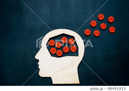 Head and sad emoticons as a concept of depression and negative thoughts. 98491913