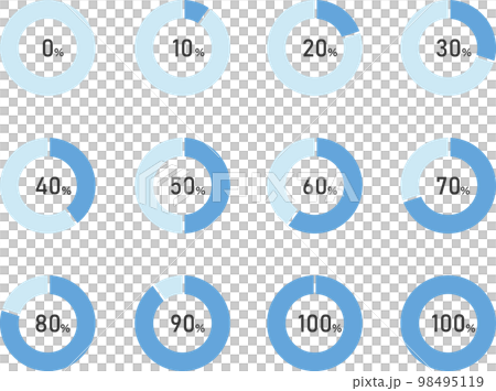 Set of blue donut charts 98495119