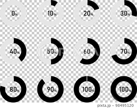 モノクロのドーナツグラフのセット モノクロのドーナツグラフのセット 98495120