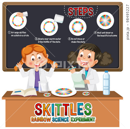 Rainbow skittles science experiment Rainbow skittles science experiment 98495227