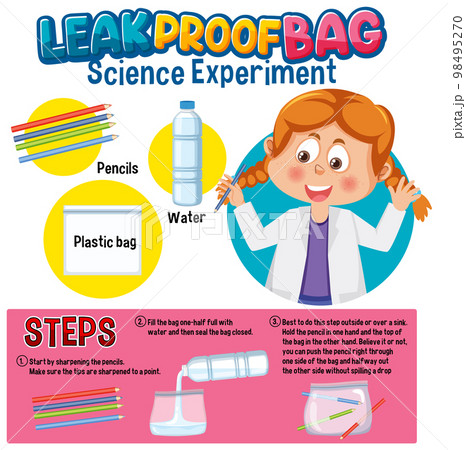 Leak Proof Bag Science Experiment Leak Proof Bag Science Experiment 98495270