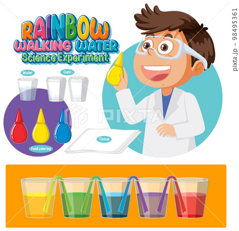 Rainbow walking water science experiment 98495361
