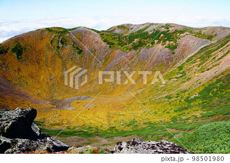 北海道 羊蹄山 お鉢東側から北山方面を見る 北海道 羊蹄山 お鉢東側から北山方面を見る 98501980