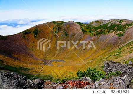 北海道 羊蹄山 お鉢東側から北山方面を見る 北海道 羊蹄山 お鉢東側から北山方面を見る 98501981
