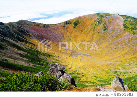 北海道 羊蹄山 お鉢東側から北山と真狩方面を見る 北海道 羊蹄山 お鉢東側から北山と真狩方面を見る 98501982
