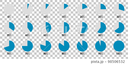 A set of pie charts from 0% to 100% (in 5% increments) 98506532