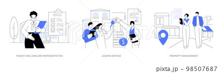 Real estate firm services abstract concept vector illustrations. 98507687