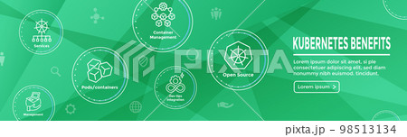 Kubernetes Development Environment Icon Set and Web Header Banner or Heading 98513134