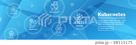 Kubernetes Development Environment Icon Set and Web Header Banner or Heading Kubernetes Development Environment Icon Set and Web Header Banner or Heading 98513175