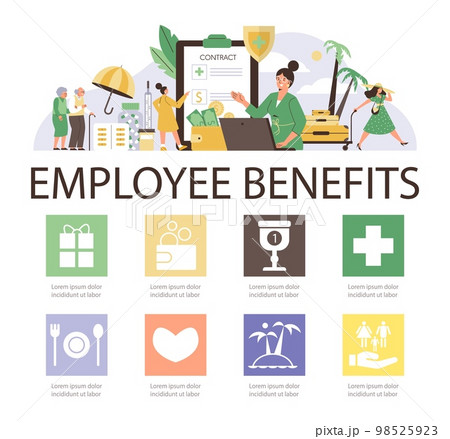 Employee benefits infographic banner placard design, flat vector illustration. 98525923