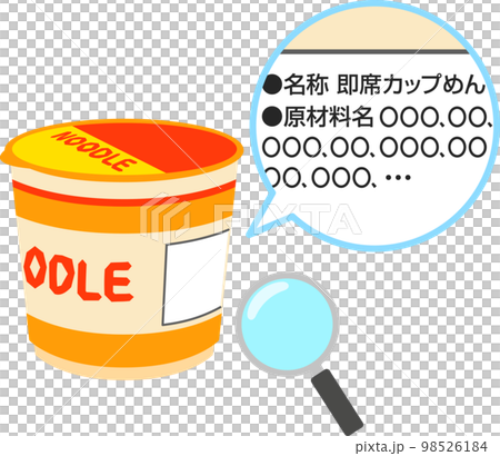 Ingredients label for cup noodles Ingredients label for cup noodles 98526184