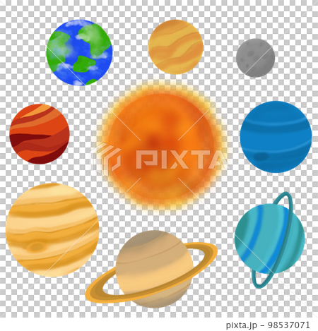 planet planet 98537071
