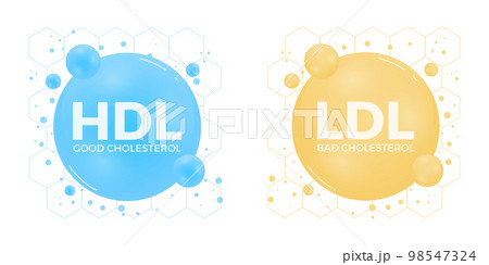 Good HDL and bad LDL cholesterol icon blood vessel density. High-density and low-density lipoprotein. Vector illustration 98547324