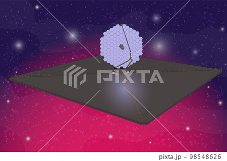 New ultraviolet multiobject space telescope concept luvoir somewhere in outer space, Elements of this illustration were furnished by NASA 98548626