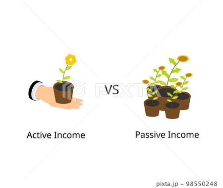 passive income compare with active income earned through effort or output 98550248