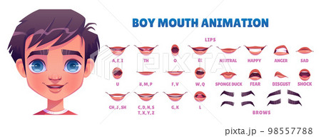 Boy mouth animation set isolated, white background 98557788