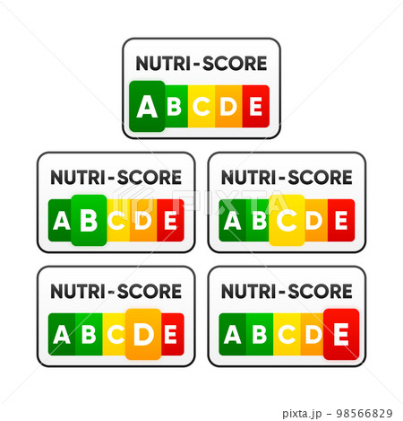 Nutri Score sticker. Nutri Score system sign. Health care symbol logo for packaging. 5-Colour Nutrition Label. Vector illustration. 98566829