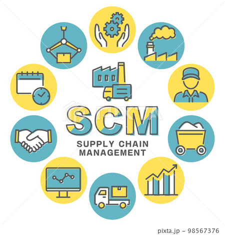SCM サプライチェーンマネジメント 丸フレーム ロゴ SCM サプライチェーンマネジメント 丸フレーム ロゴ 98567376