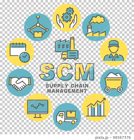 SCM 供應鏈管理圓框標誌 98567376