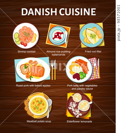 Danish cuisine restaurant menu. Shrimp cocktail, almond rice pudding and fried cod, roast pork with baked apples, pork belly with vegetables and parsley sauce and meatball soup, elderflower lemonade Danish cuisine restaurant menu. Shrimp cocktail, almond rice pudding and fried cod, roast pork with baked apples, pork belly with vegetables and parsley sauce and meatball soup, elderflower lemonade 98571001