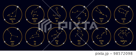 Set of constellations of zodiac signs in golden shiny circles. Golden design on a black background. Icons, templates, vector 98572098