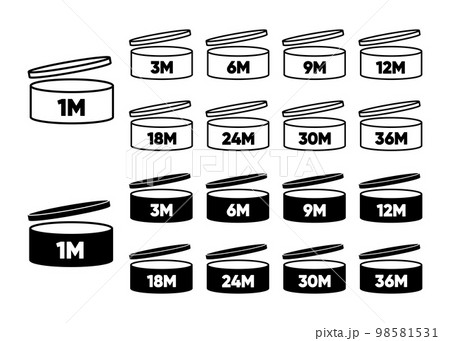 Pao Cosmetic Open month life shelf. Period of validity after opening. Lifetime or Expiration sign for product packaging. After Opening concept. Vector illustration. 98581531