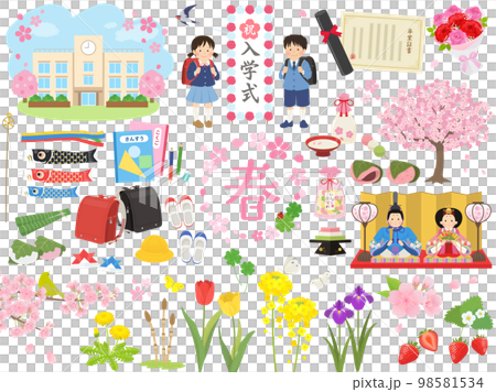 Spring set 98581534
