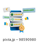 3d rendering online customer service rating. Concept feedback and review. 98590980