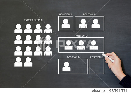 ビジネスイメージ―人員配置 98591531