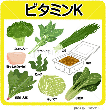ビタミンk とは: ビタミンk含有食品一覧表 – SQVS