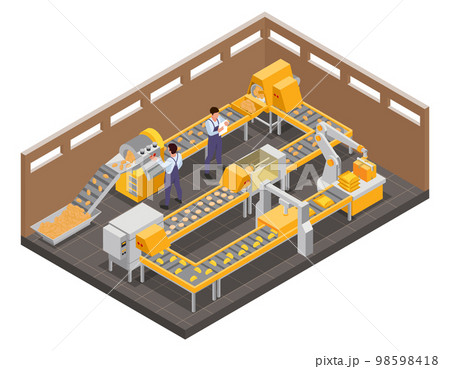Chips Production Line Composition Chips Production Line Composition 98598418