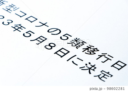 「新型コロナの5類移行日2023年5月8日に決定」と書かれた紙のアップ。 98602281