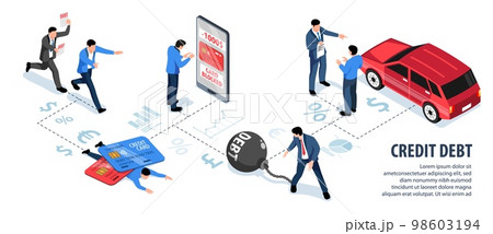 Isometric Credit Infographic 98603194