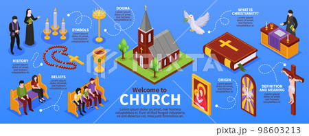Welcome To Church Isometric Infographics 98603213