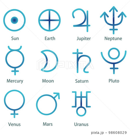 planets symbols and meanings