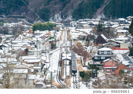 【高山本線】飛騨小坂駅を通過する特急ひだ3号 98609861