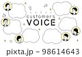 お客様の声のテンプレートデザイン、丸いふきだしと人物のイラスト、白バック、ベクター 98614643