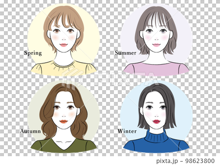 パーソナルカラー診断　女性セット 98623800