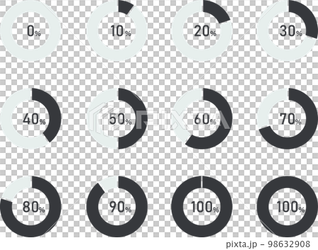 set of donut charts 98632908
