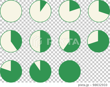 一組簡單的餅圖 98632910