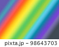 Abstract Colorful Rainbow Gradient Hand Drawn Background 98643703