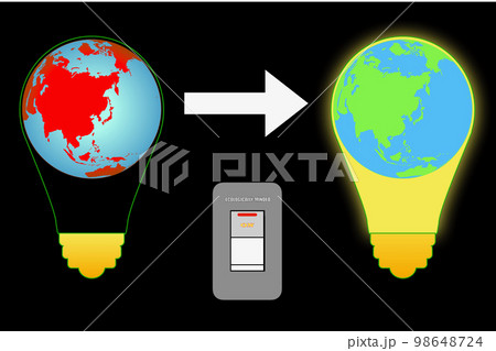 地球のエコロジーマインドのスイッチ 98648724