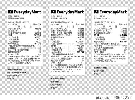 便利商店的真實虛擬收據 一套降低稅率、常規稅率和折扣變化 98662253