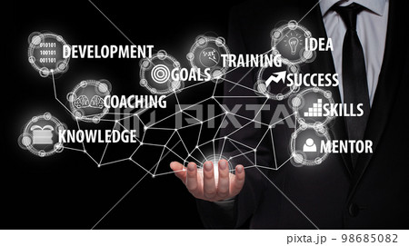 Development, technology, training, system, business concept, signs in hand 98685082